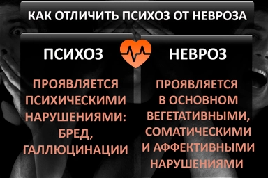Лечение психоза в Кенже